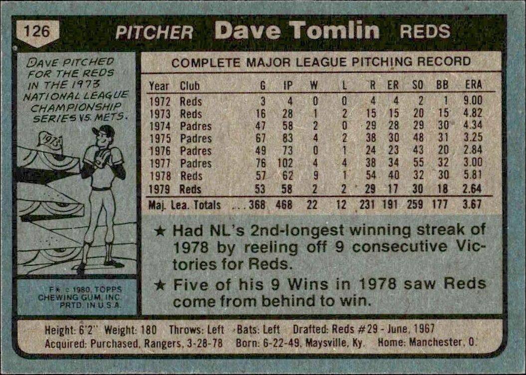 1980 Topps Dave Tomlin #126 baseball trading card back