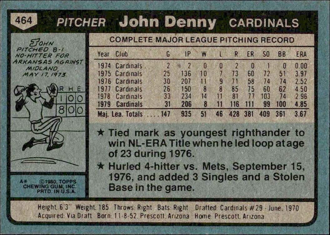 1980 Topps John Denny #464 baseball trading card back