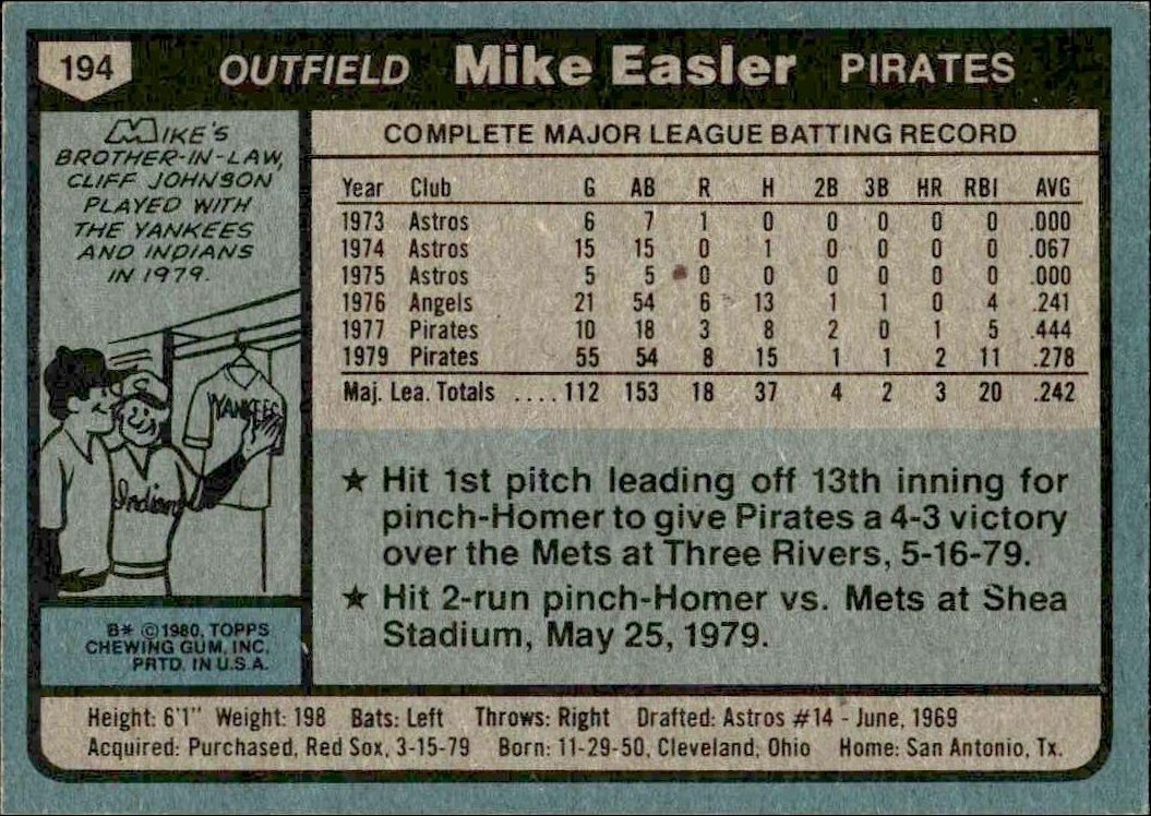 1980 Topps Mike Easler #194 baseball trading card back