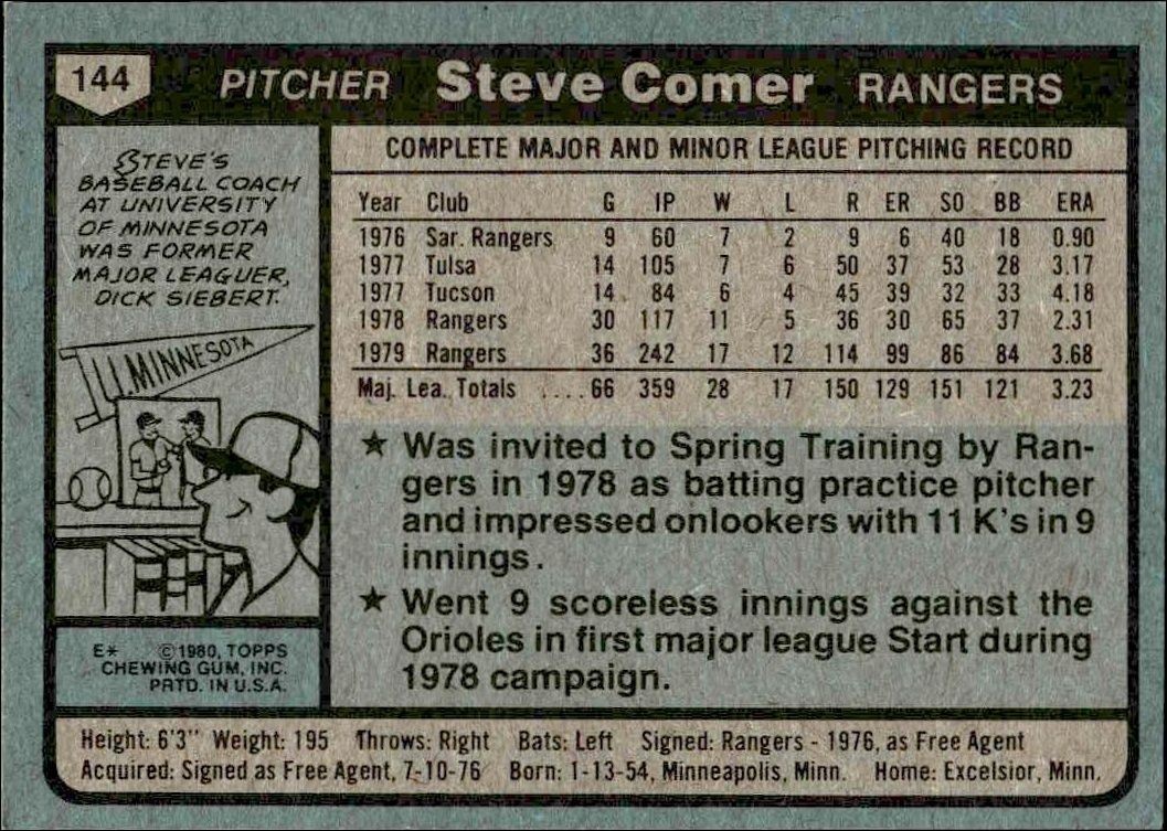 1980 Topps Steve Comer #144 baseball trading card back