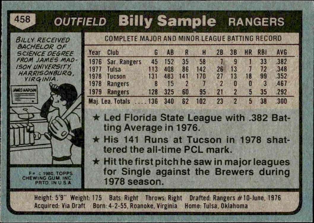 1980 Topps Billy Sample #458 baseball trading card back