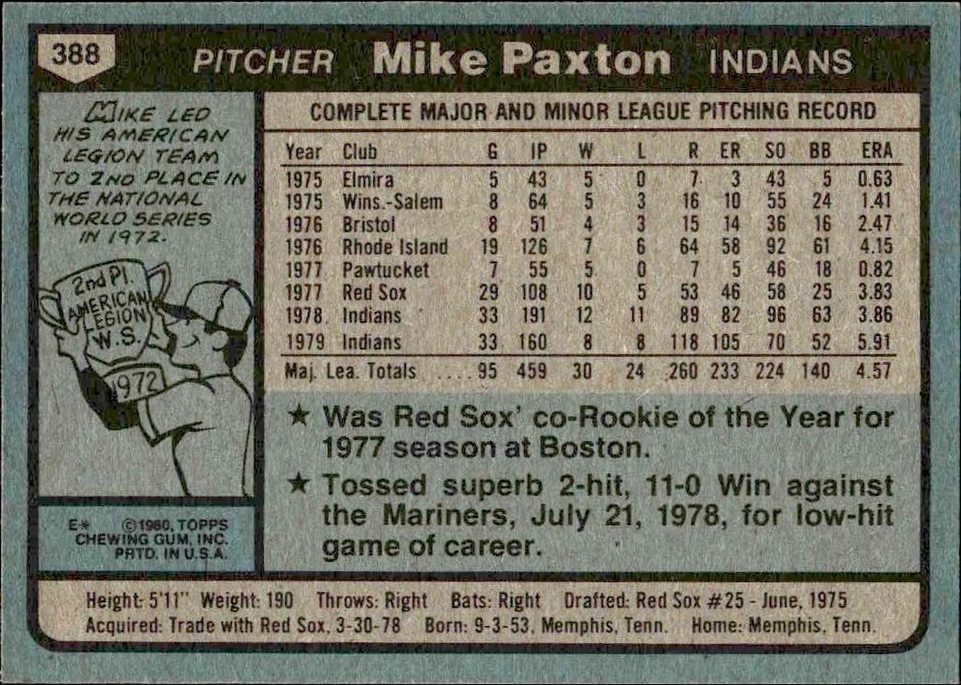 1980 Topps Mike Paxton #388 baseball trading card back
