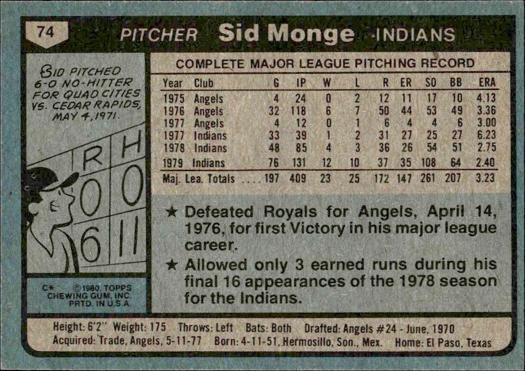 1980 Topps Sid Monge #74 baseball trading card back