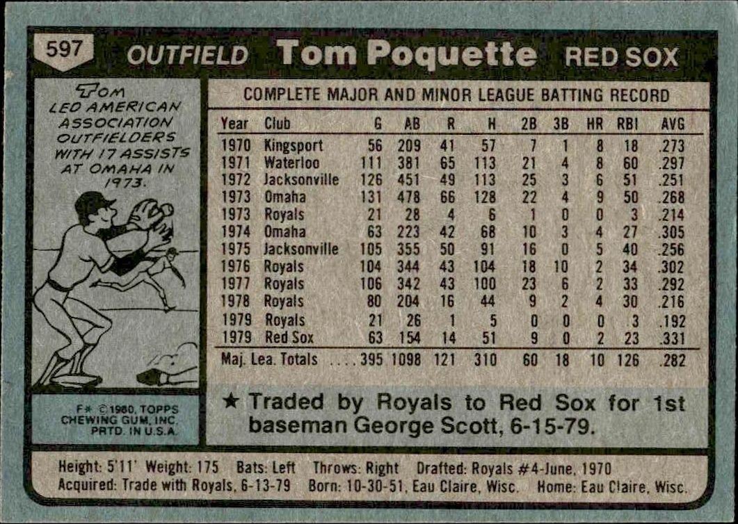 1980 Topps Tom Poquette #597 baseball trading card back