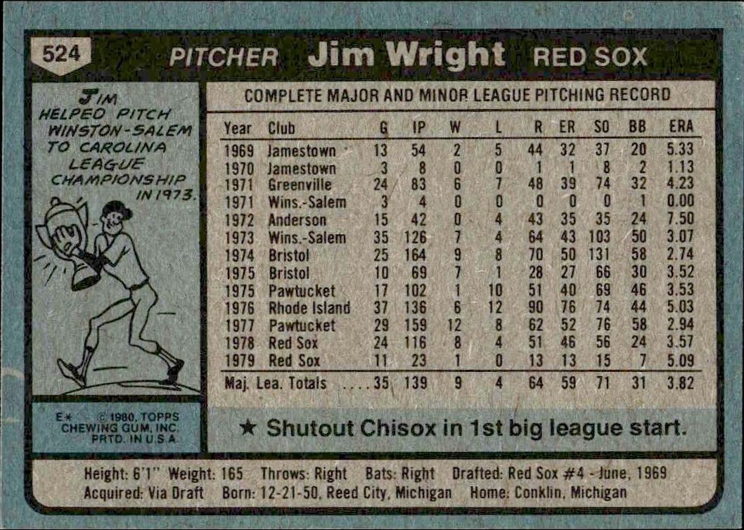 1980 Topps Jim Wright #524 baseball trading card back