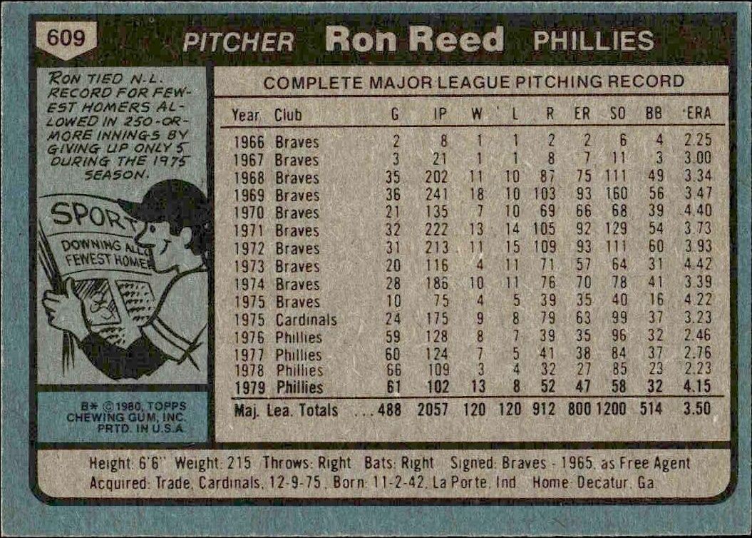 1980 Topps Ron Reed #609 baseball trading card back