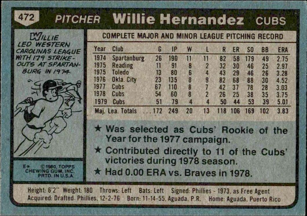 1980 Topps Willie Hernandez #472 baseball trading card back