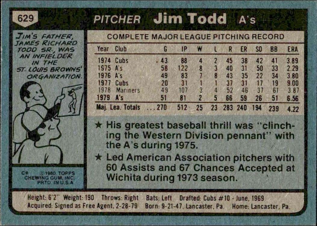 1980 Topps Jim Todd #629 baseball trading card back