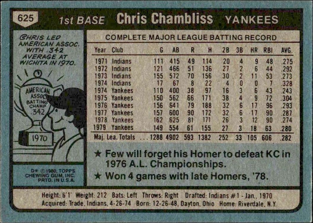 1980 Topps Chris Chambliss #625 baseball trading card back