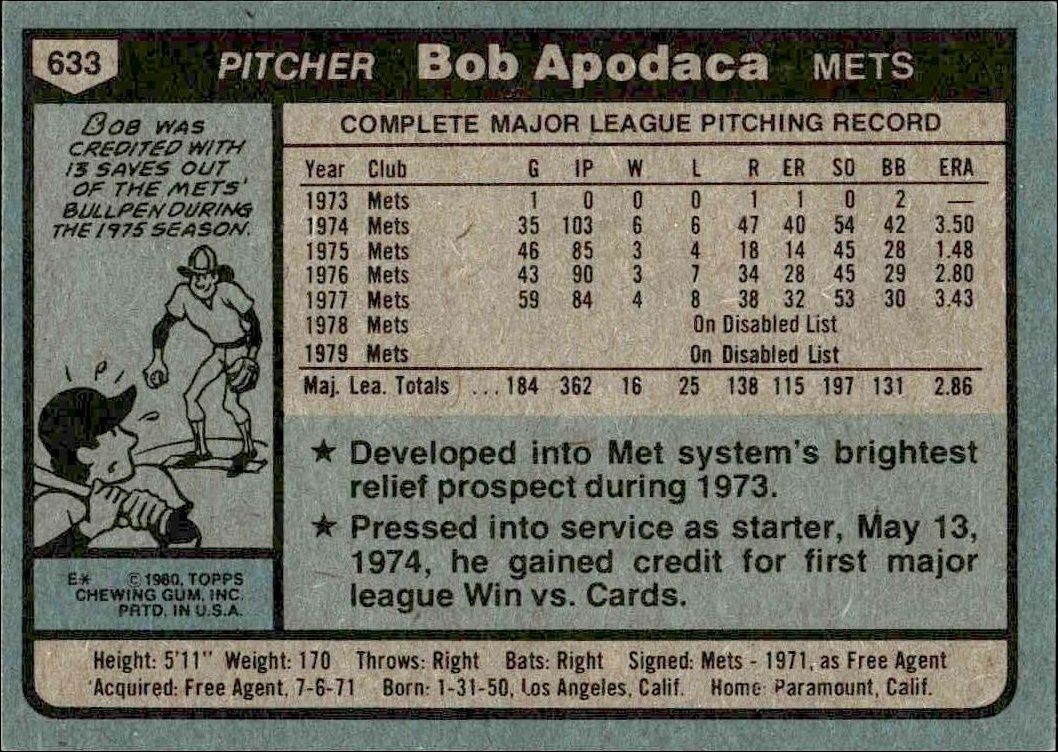 1980 Topps Bob Apodaca #633 baseball trading card back