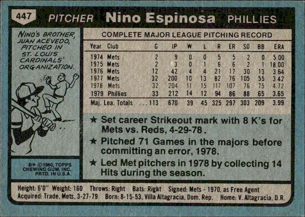 1980 Topps Nino Espinosa #447 baseball trading card back