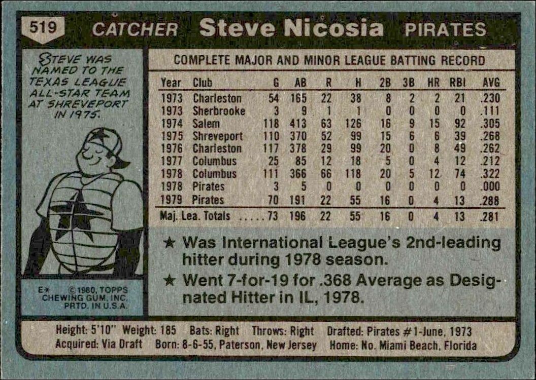 1980 Topps Steve Nicosia #519 baseball trading card back
