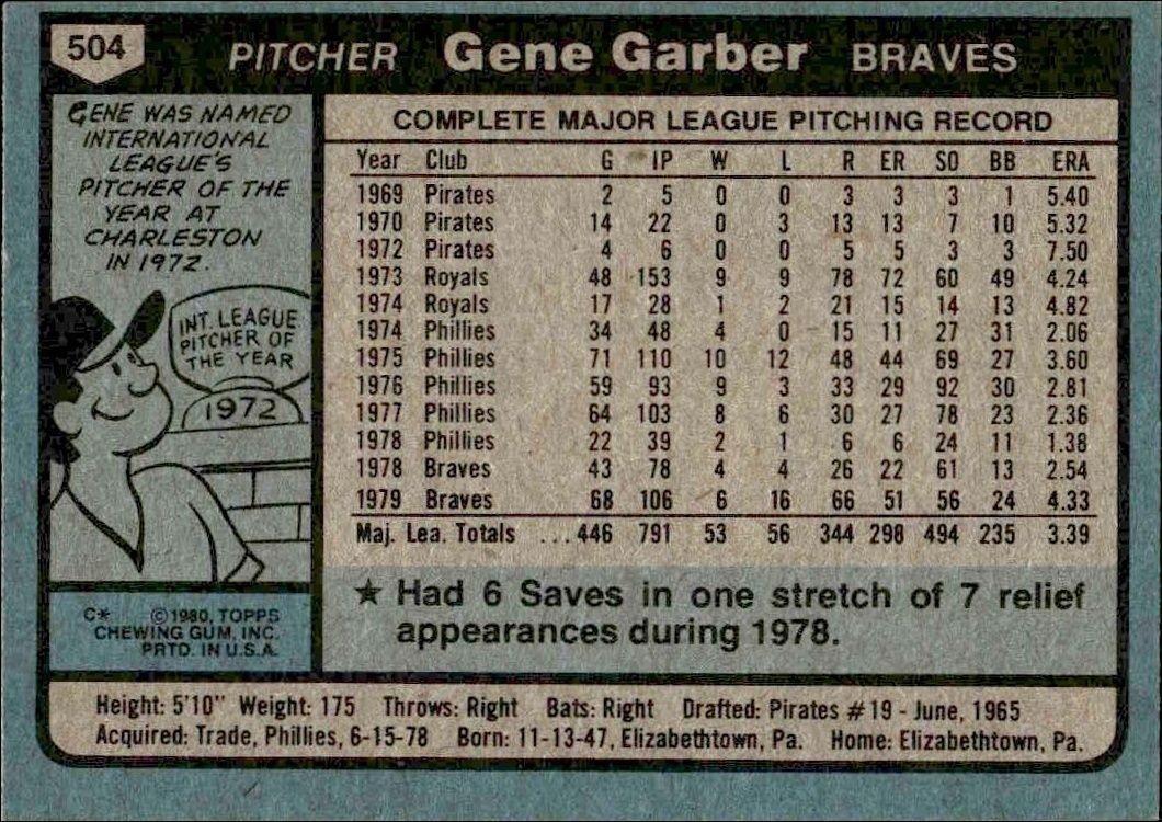 1980 Topps Gene Garber #504 baseball trading card back