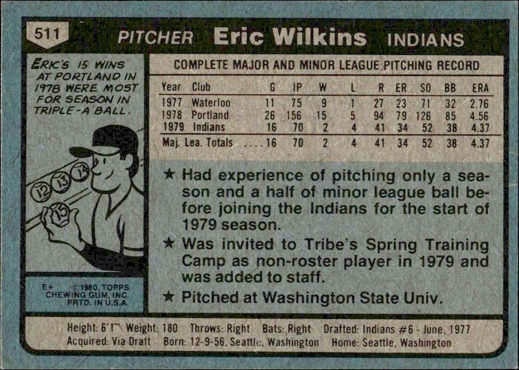 1980 Topps Eric Wilkins #511 baseball trading card back
