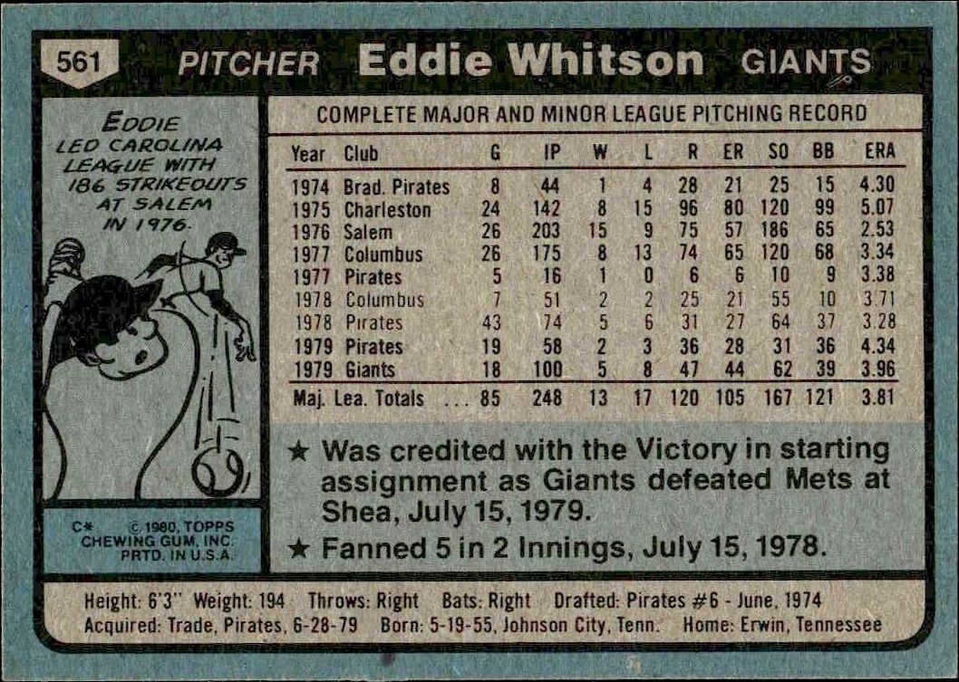 1980 Topps Eddie Whitson #561 baseball trading card back