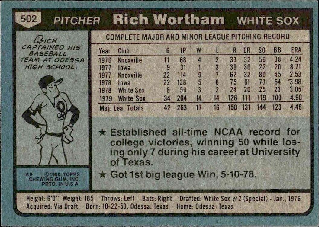 1980 Topps Rich Wortham #502 baseball trading card back