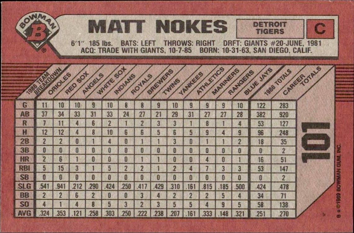 1989 Bowman Matt Nokes #101 baseball trading card back
