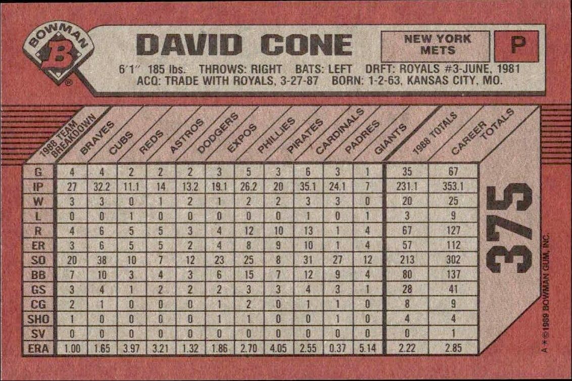 David Cone thumbnail 4