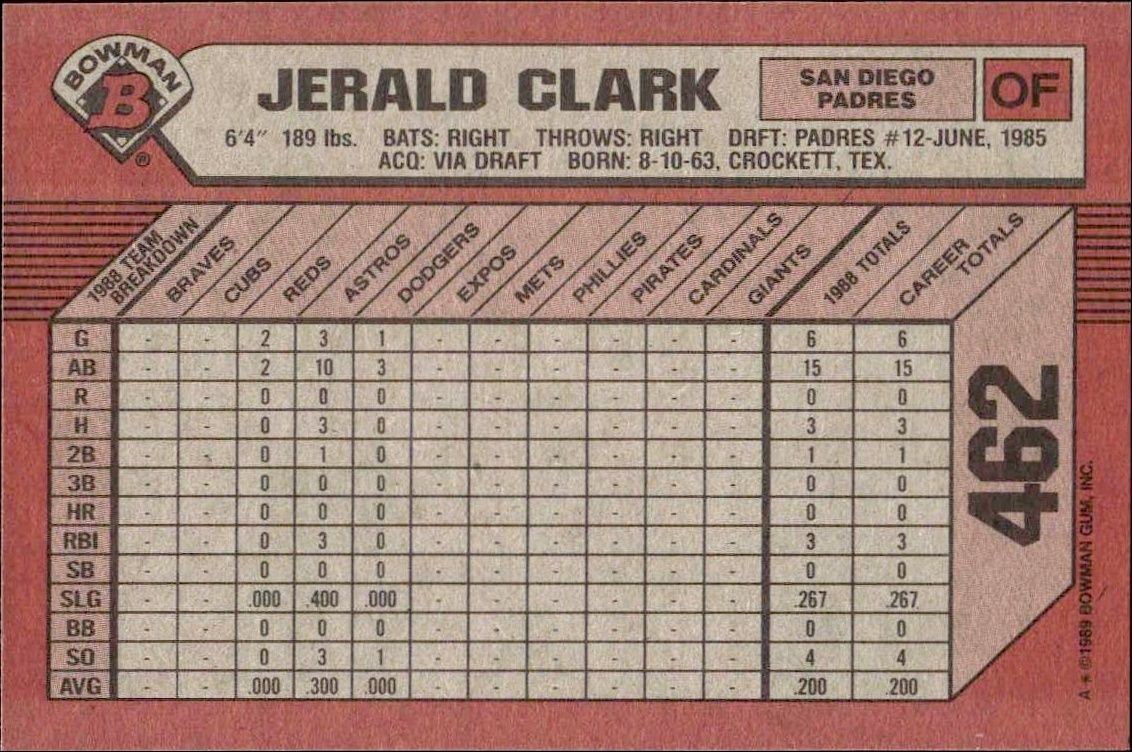1989 Bowman Jerald Clark #462 baseball trading card back