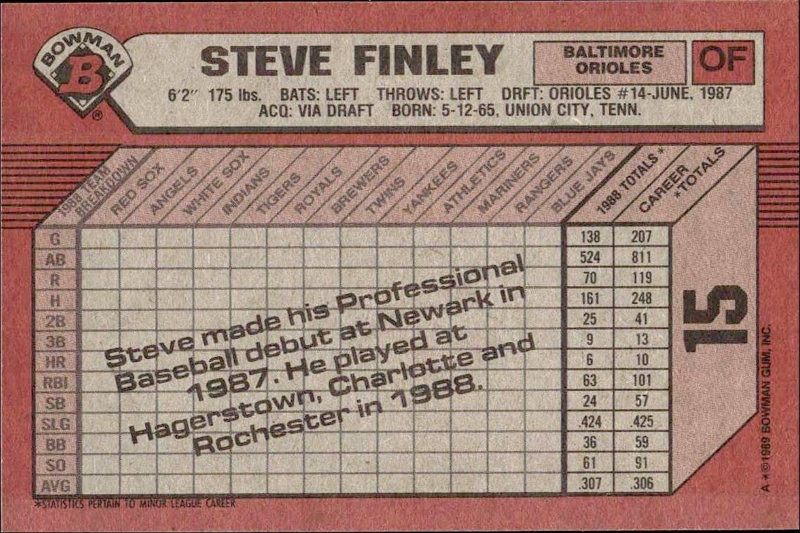 1989 Bowman Steve Finley #15 baseball trading card back