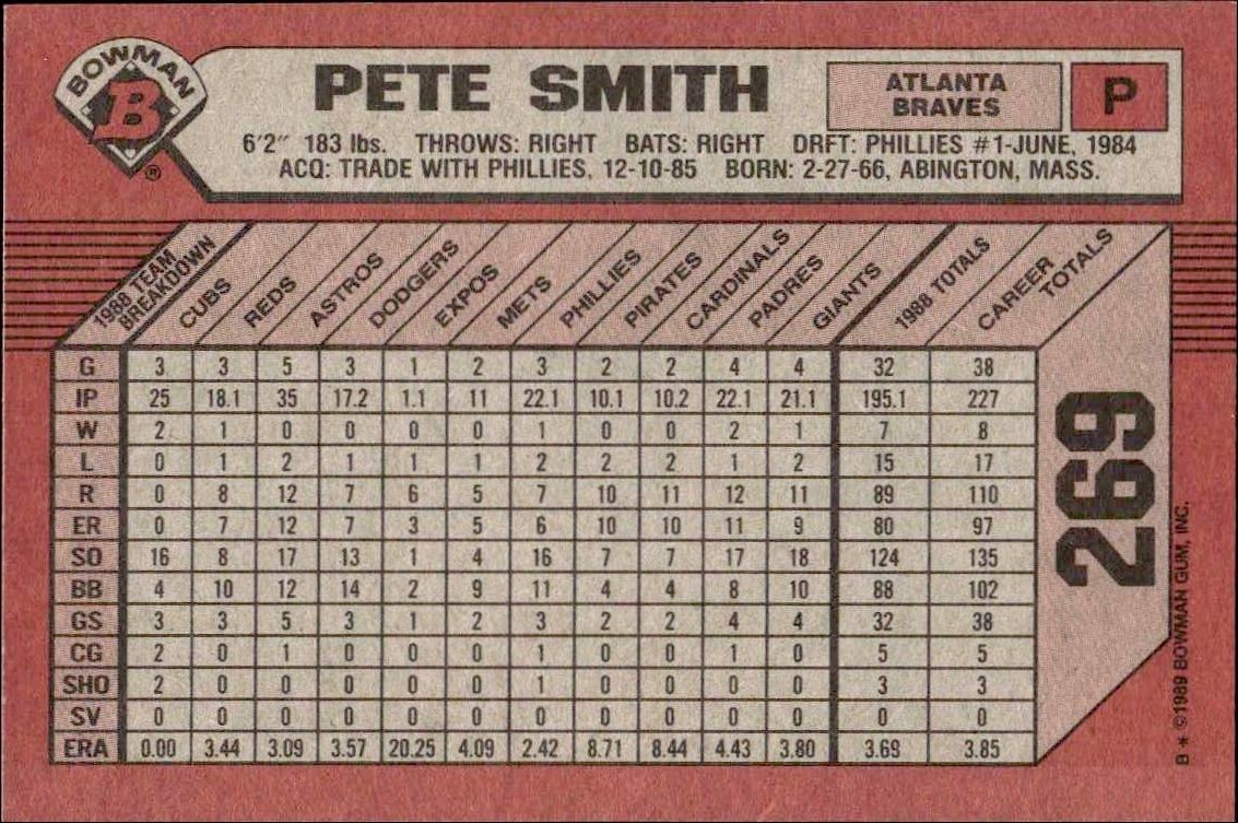 1989 Bowman Pete Smith #269 baseball trading card back