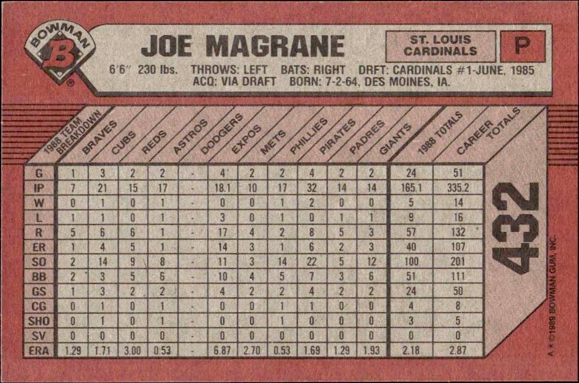1989 Bowman Joe Magrane #432 baseball trading card back