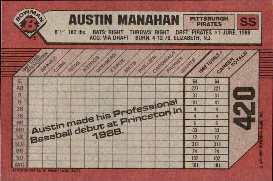1989 Bowman Austin Manahan #420 baseball trading card back