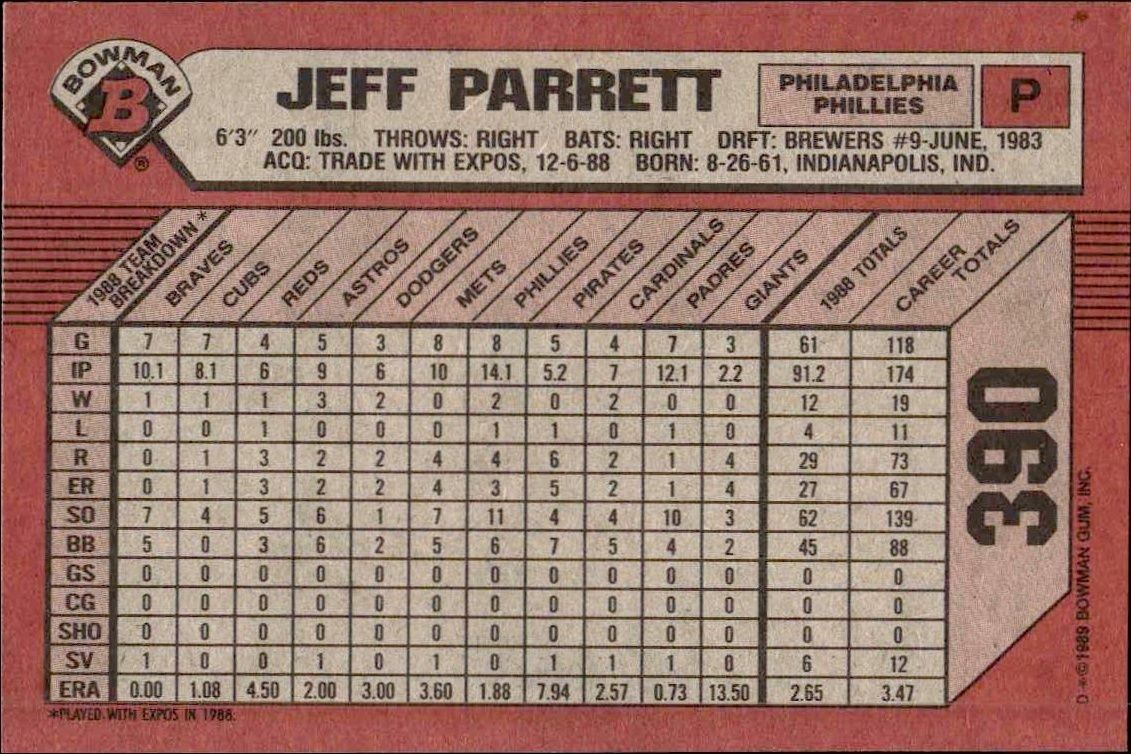 1989 Bowman Jeff Parrett #390 baseball trading card back
