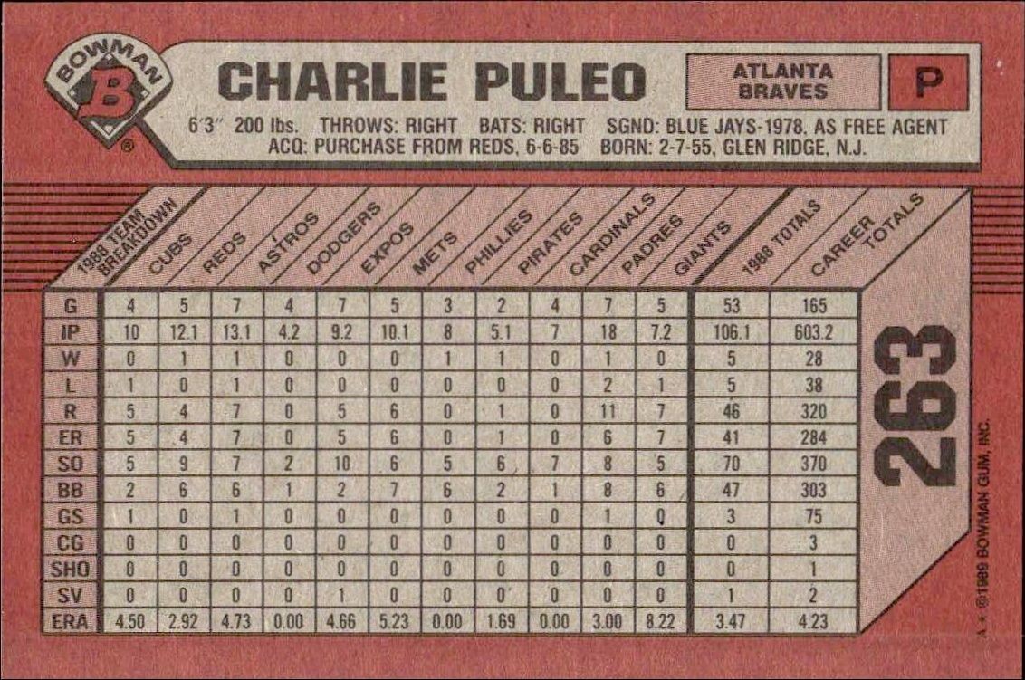 1989 Bowman Charlie Puleo #263 baseball trading card back