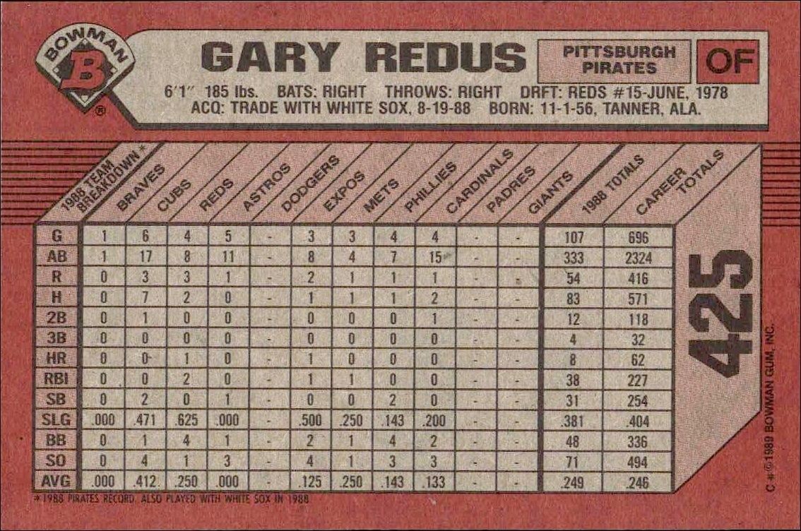 1989 Bowman Gary Redus #425 baseball trading card back