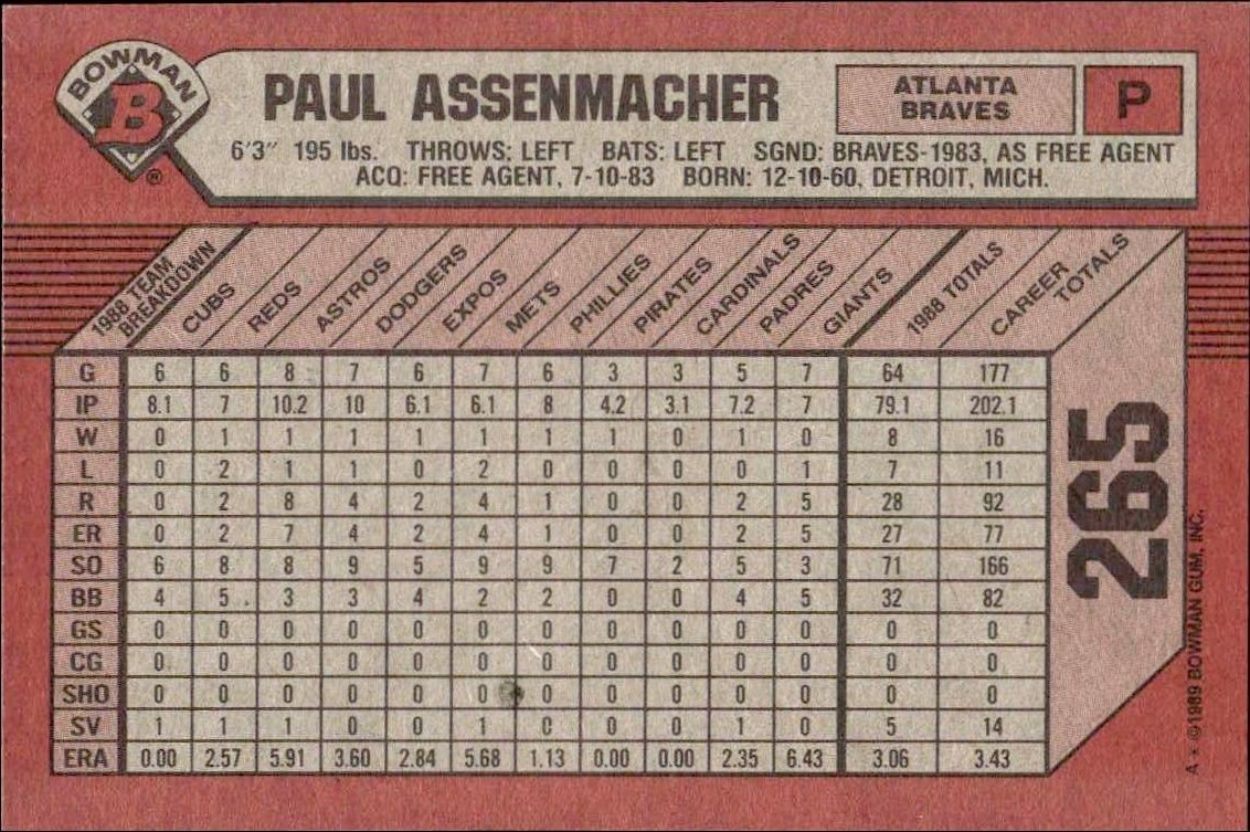 1989 Bowman Paul Assenmacher #265 baseball trading card back