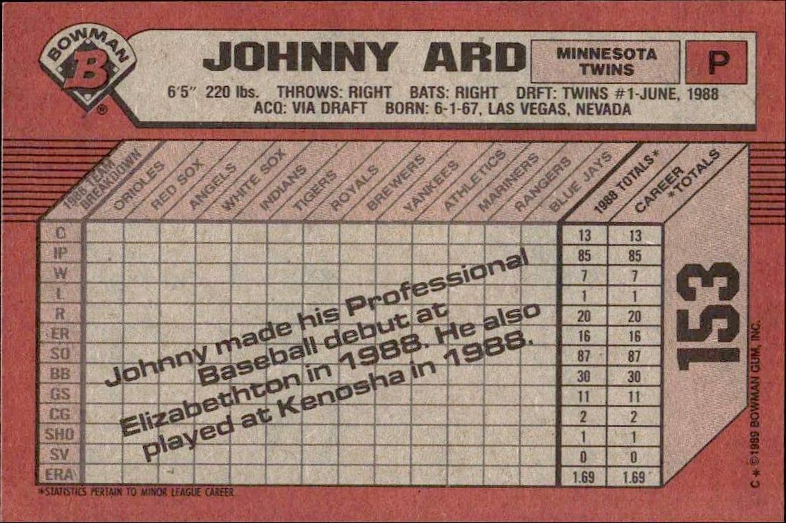 1989 Bowman Johnny Ard #153 baseball trading card back