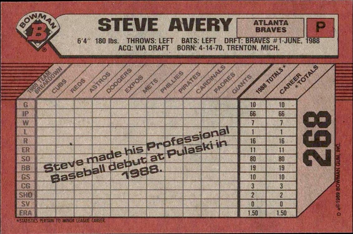 1989 Bowman Steve Avery #268 baseball trading card back