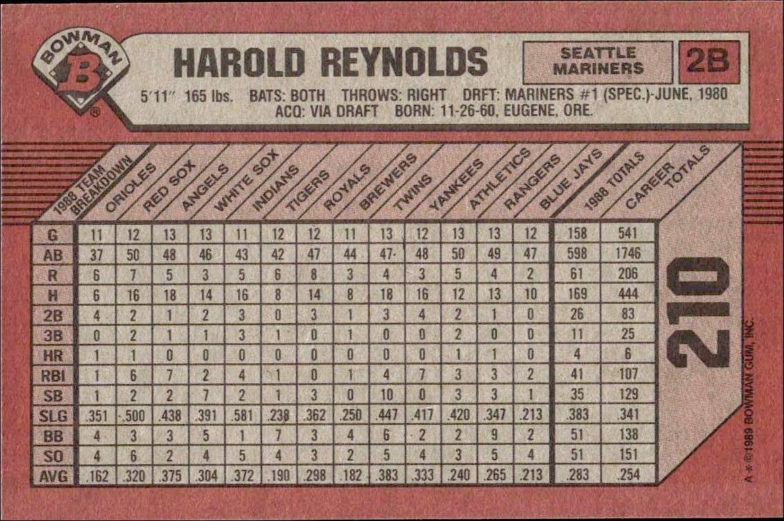 1989 Bowman Harold Reynolds #210 baseball trading card back