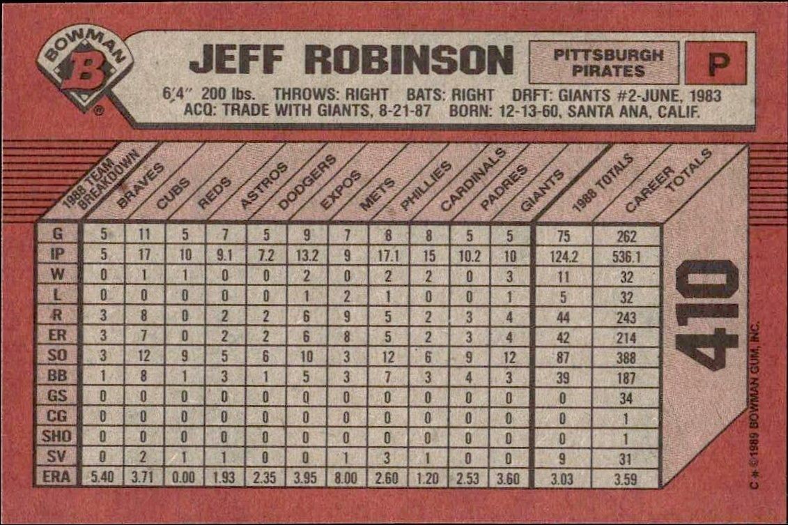1989 Bowman Jeff Robinson #410 baseball trading card back