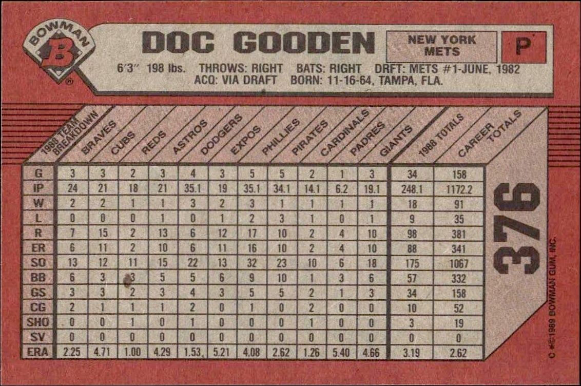 1989 Bowman Doc Gooden #376 baseball trading card back