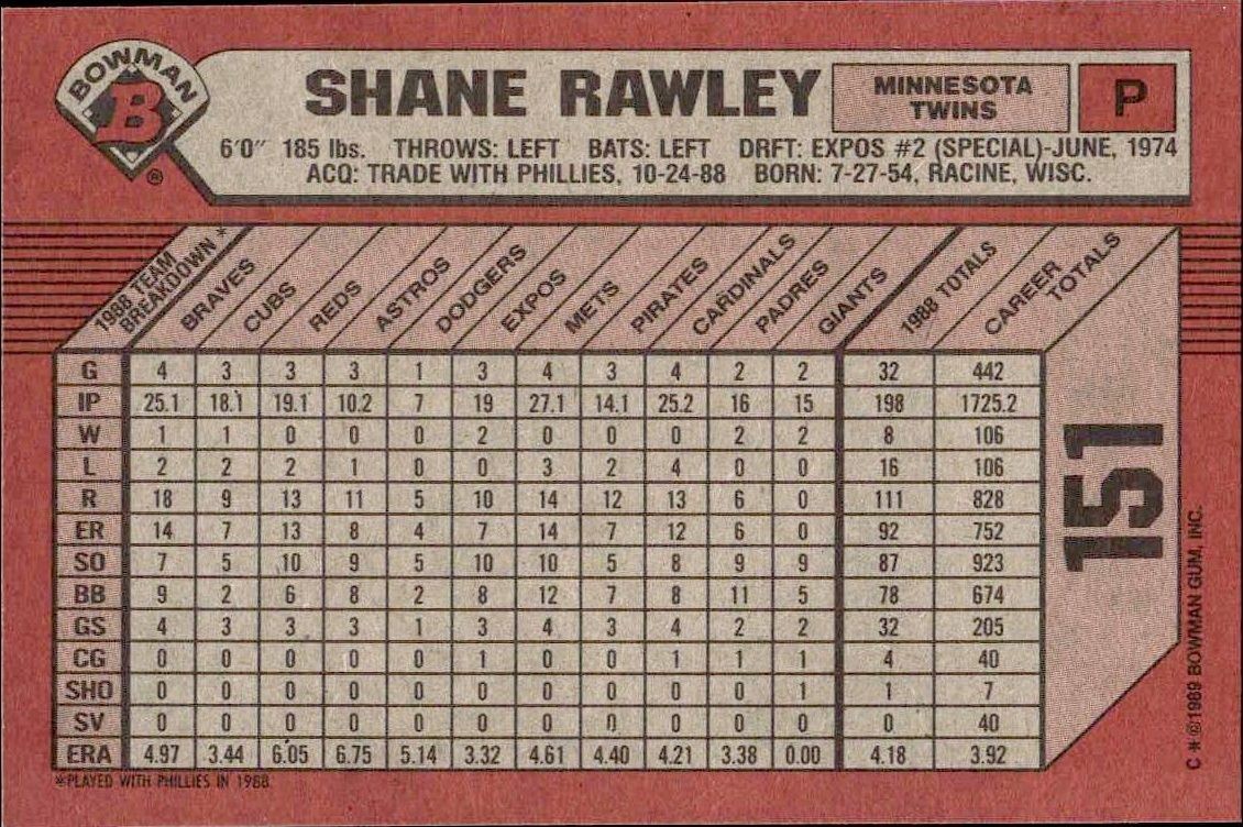 1989 Bowman Shane Rawley #151 baseball trading card back