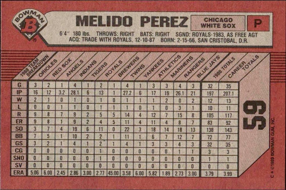 1989 Bowman Melido Perez #59 baseball trading card back