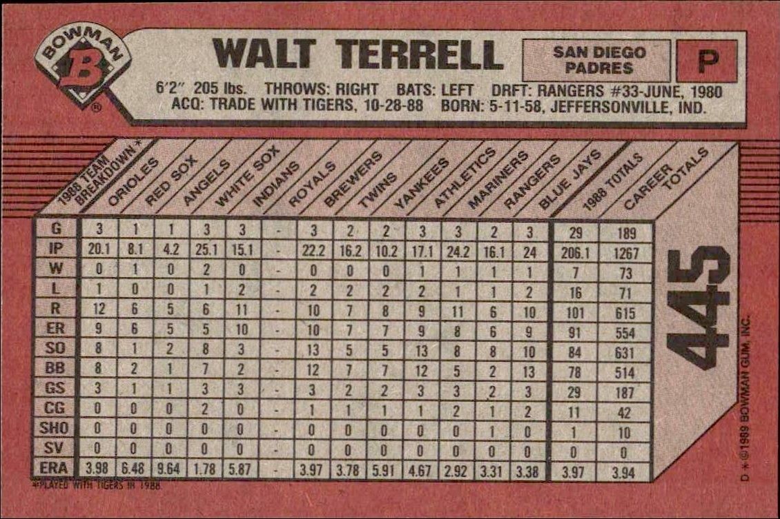 1989 Bowman Walt Terrell #445 baseball trading card back