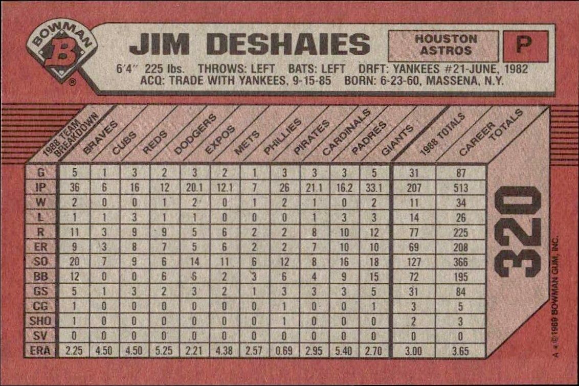 1989 Bowman Jim Deshaies #320 baseball trading card back