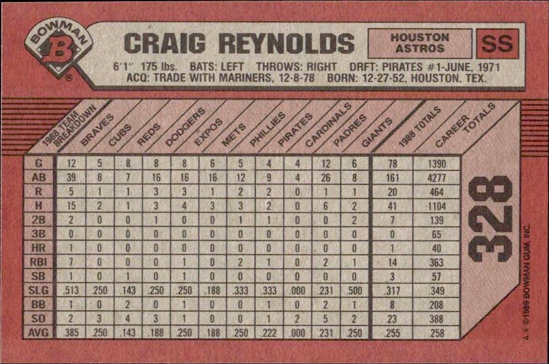 1989 Bowman Craig Reynolds #328 baseball trading card back
