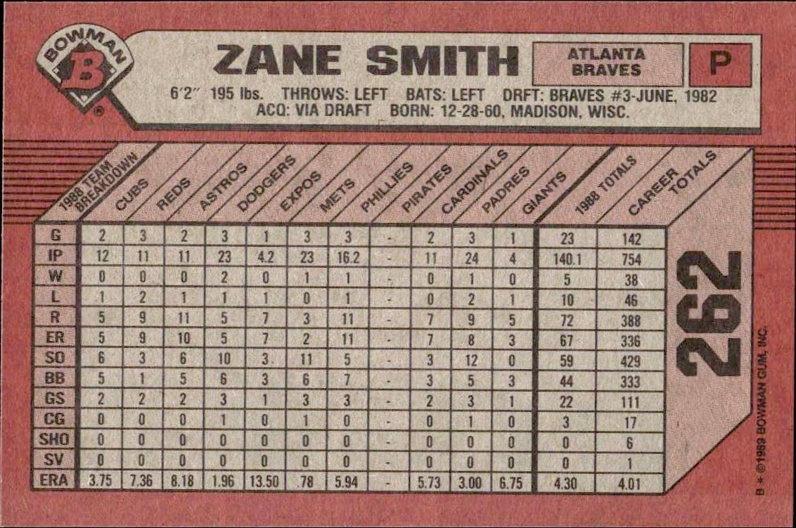1989 Bowman Zane Smith #262 baseball trading card back
