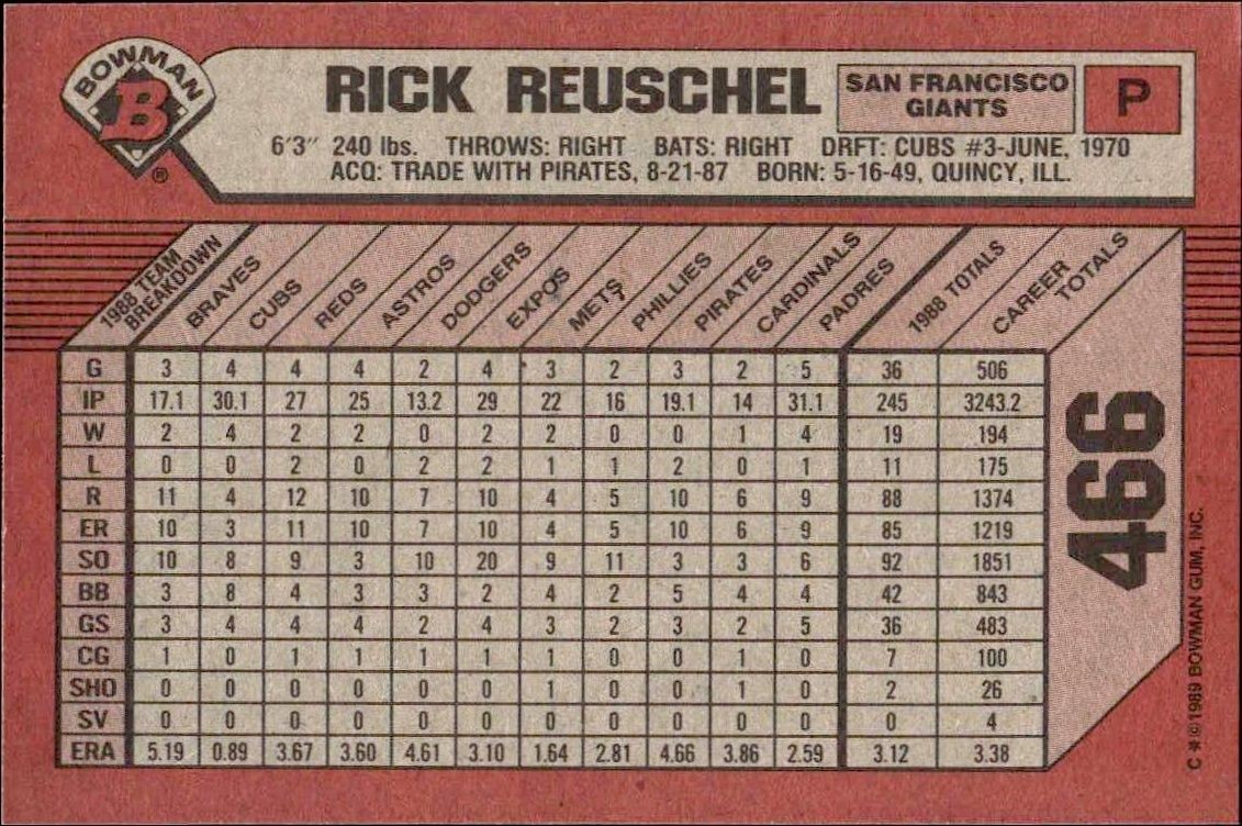 1989 Bowman Rick Reuschel #466 baseball trading card back