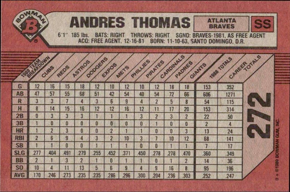 1989 Bowman Andres Thomas #272 baseball trading card back