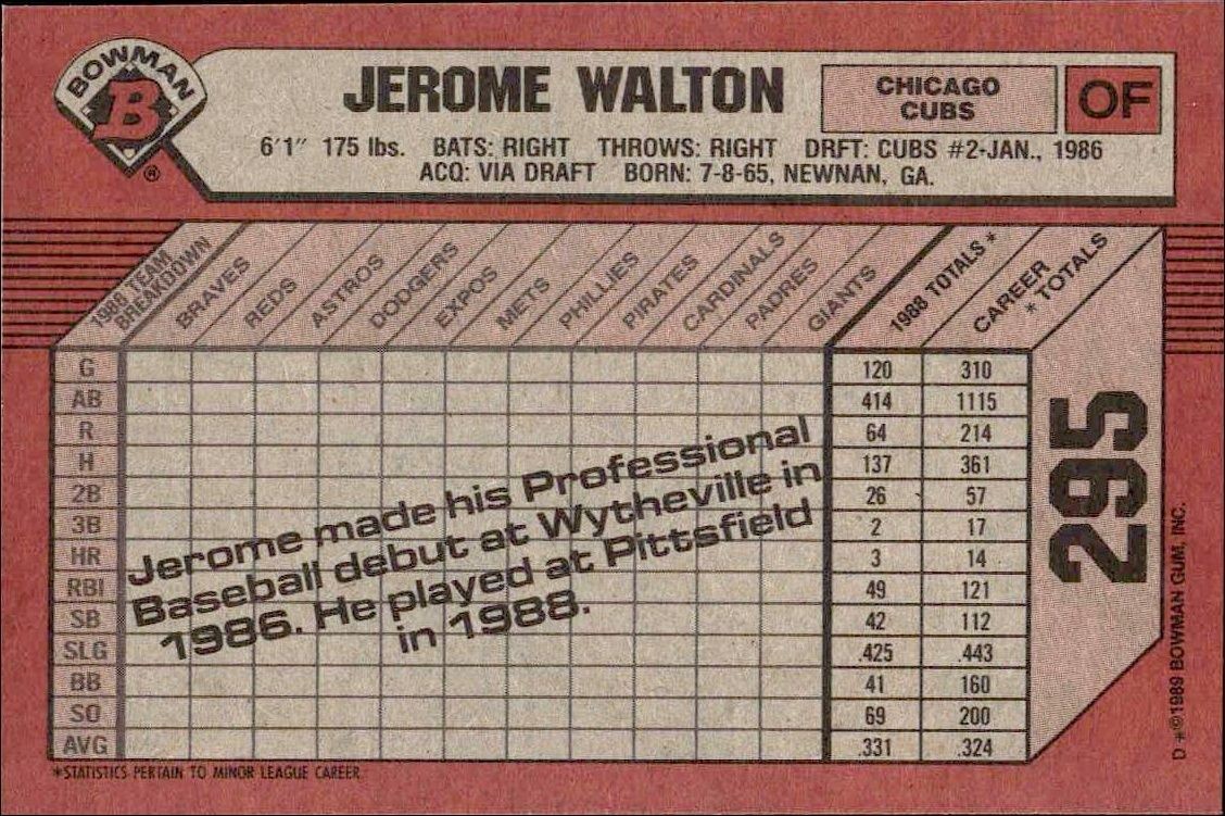 1989 Bowman Jerome Walton #295 baseball trading card back