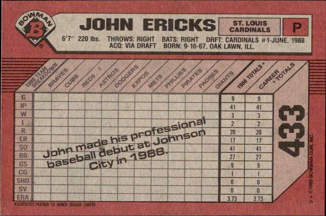 1989 Bowman John Ericks #433 baseball trading card back