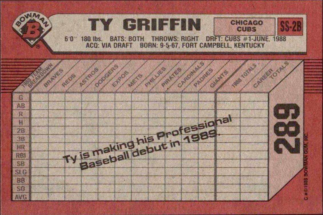 1989 Bowman Ty Griffin #289 baseball trading card back
