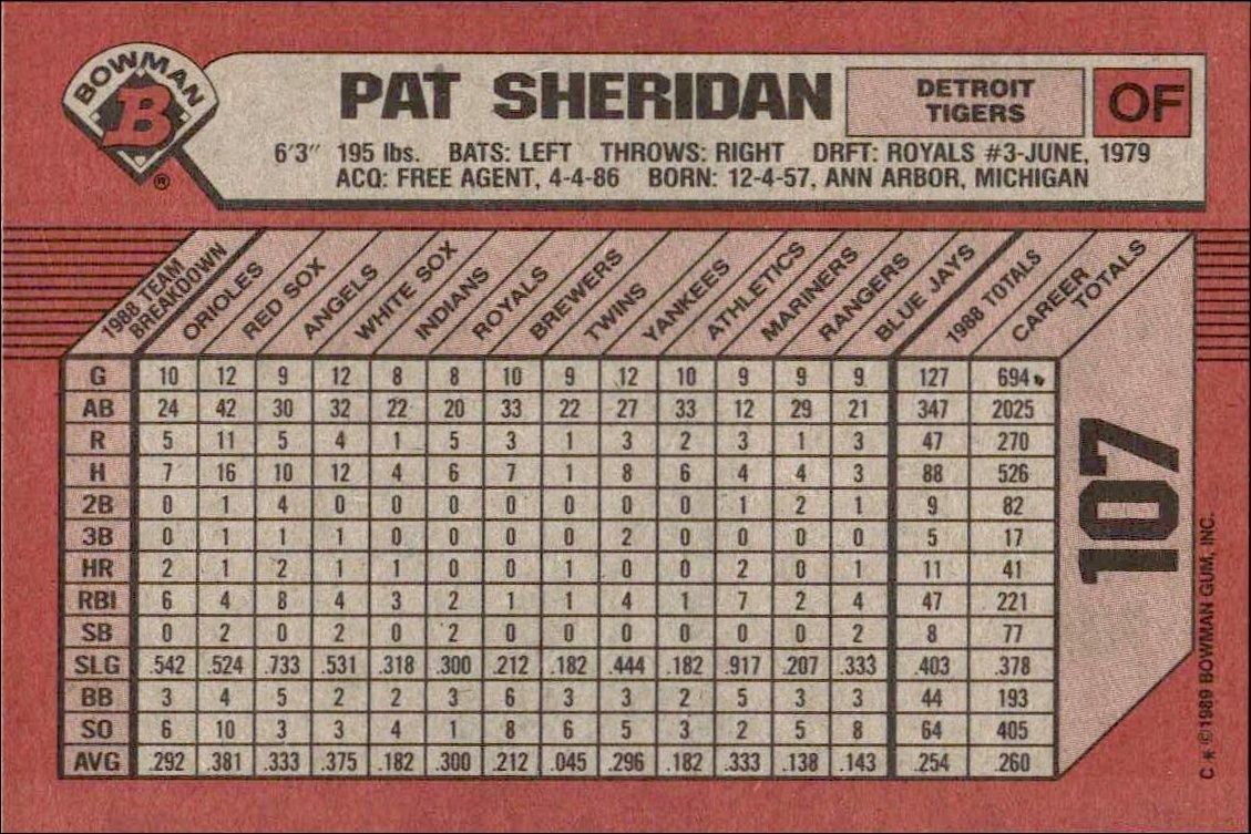 1989 Bowman Pat Sheridan #107 baseball trading card back