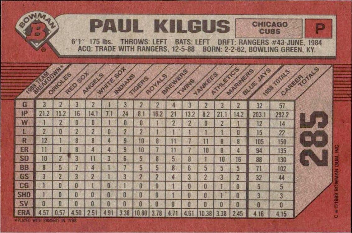 1989 Bowman Paul Kilgus #285 baseball trading card back