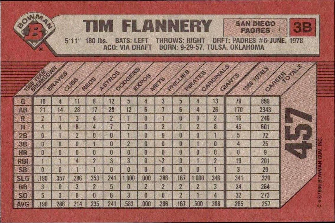 1989 Bowman Tim Flannery #457 baseball trading card back